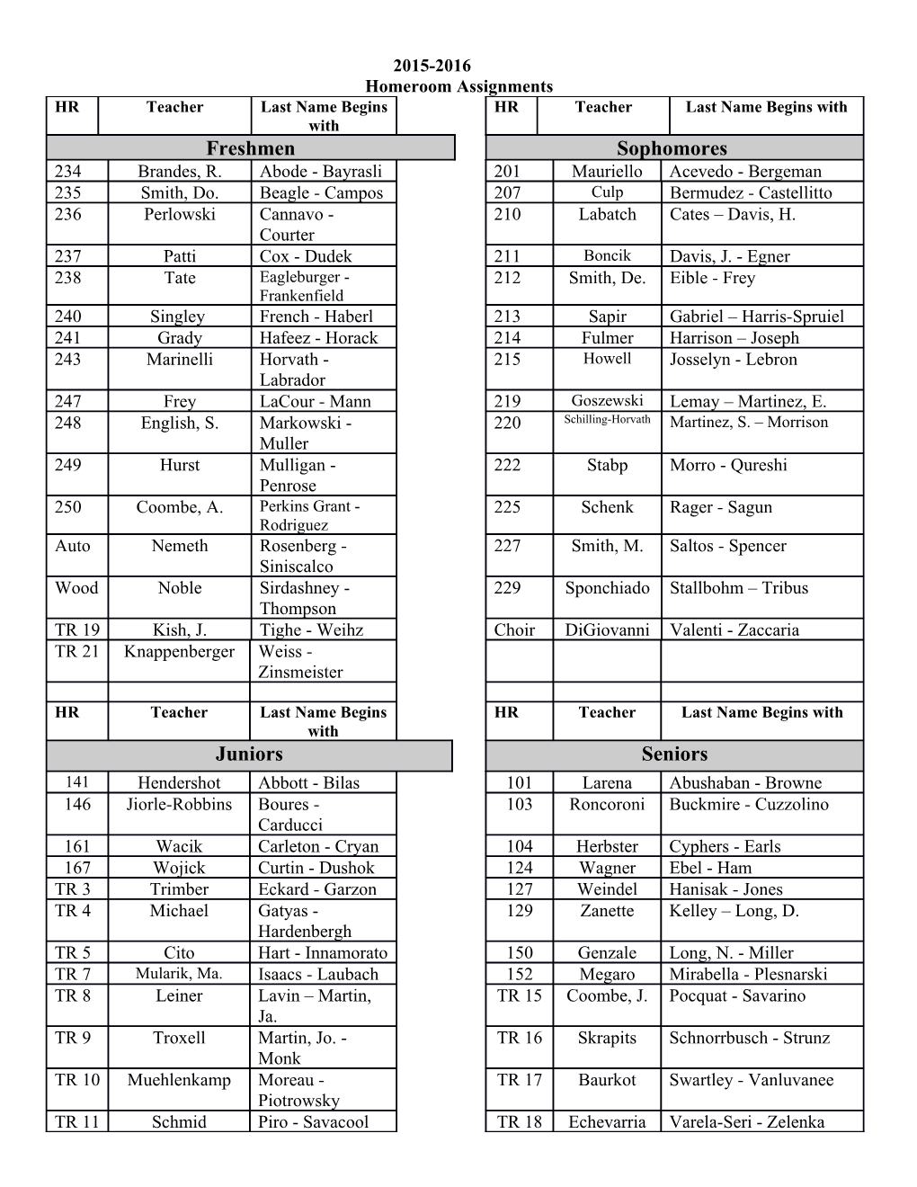 Homeroom Assignments