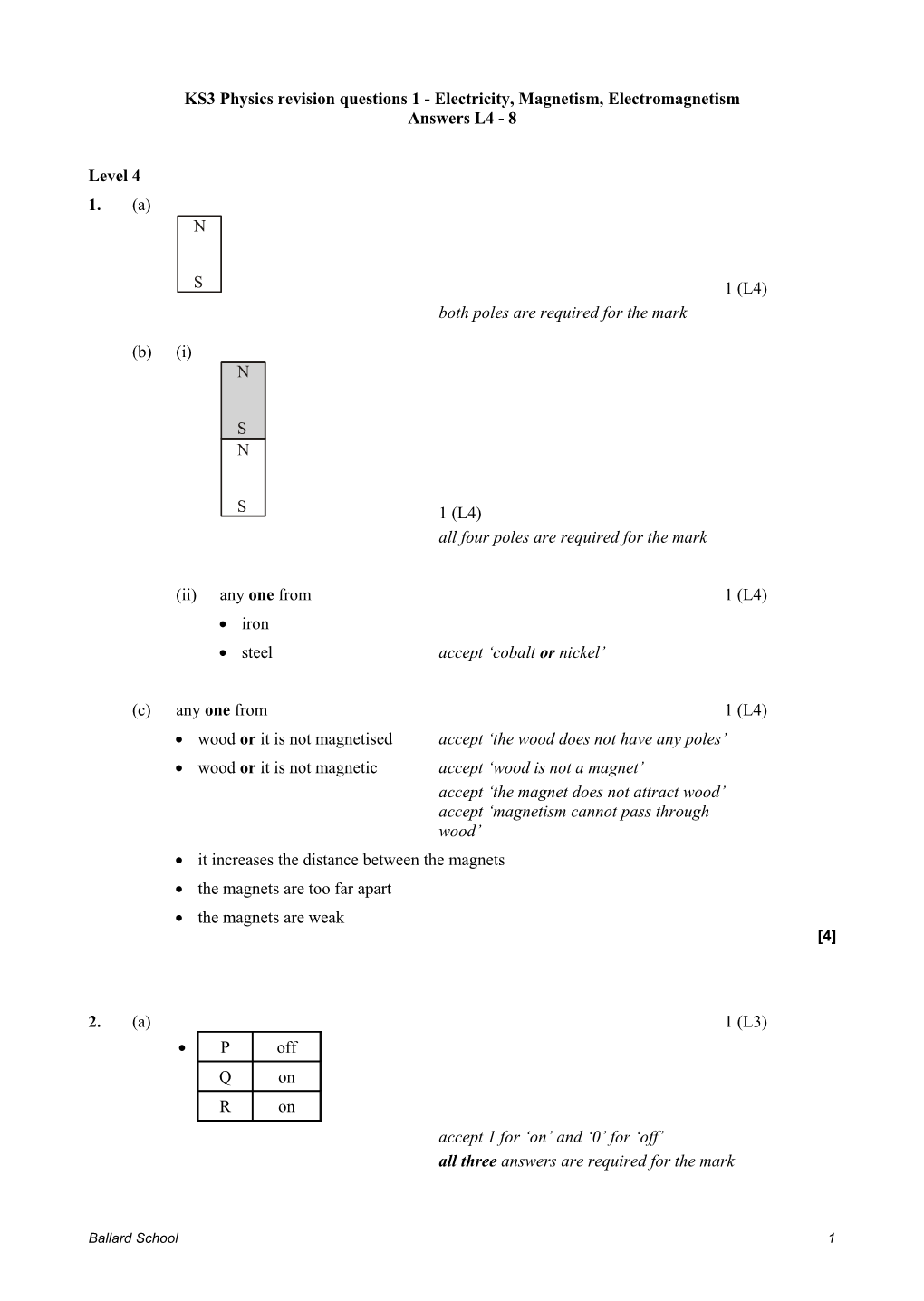 KS3 Physics Revision Questions 1 - Electricity, Magnetism, Electromagnetism