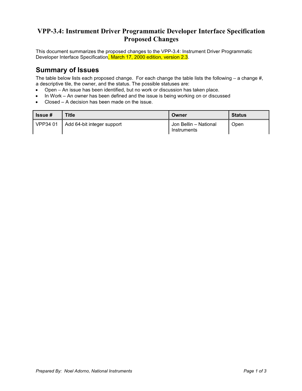 Ivixxx Summary Document