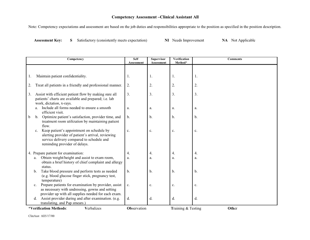 Competency Assessment Clinical Assistant All