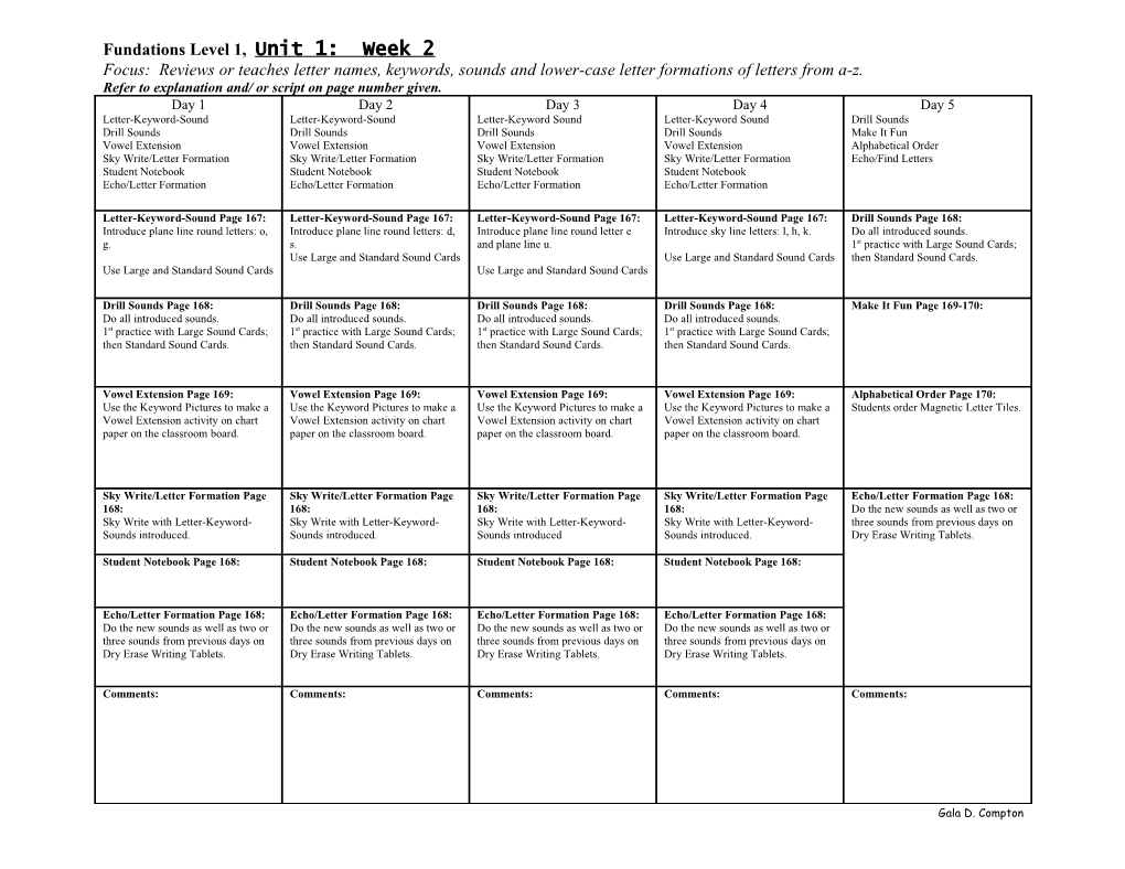 Fundations Level 2, Week 1: Unit 2