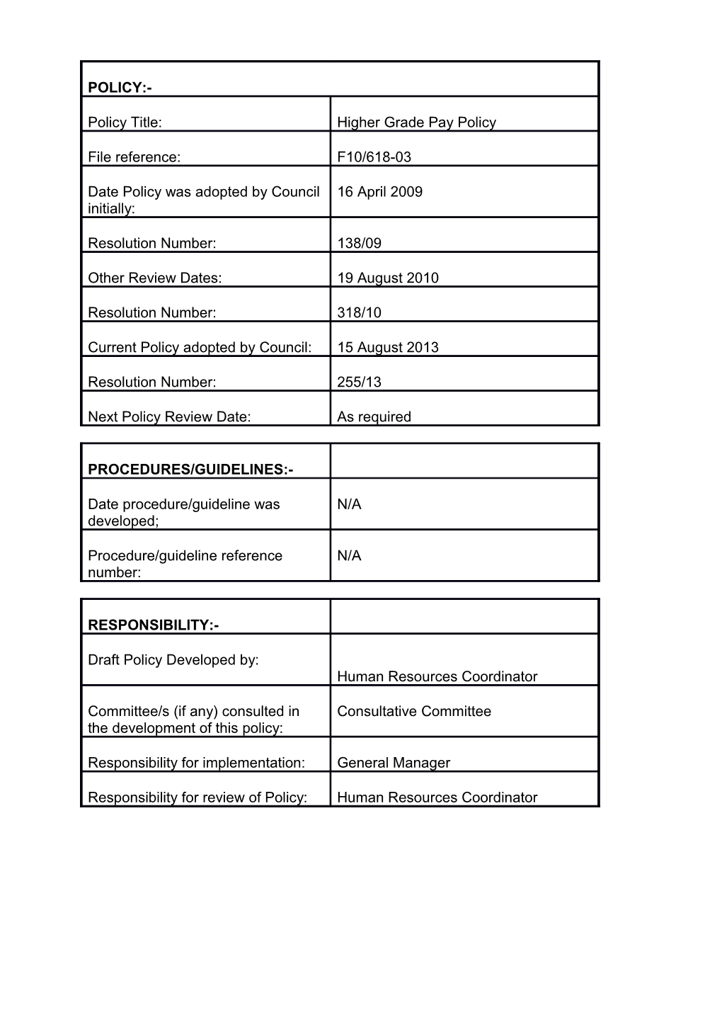 Ulsc Higher Grade Pay Policy and Procedure