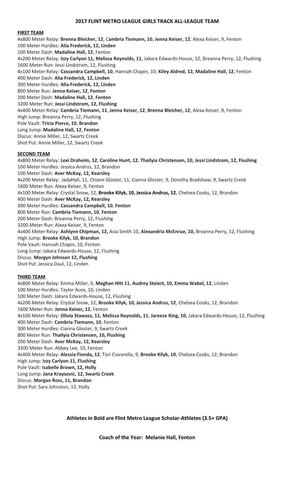 2017 Flint Metro League Girls Track All-League Team