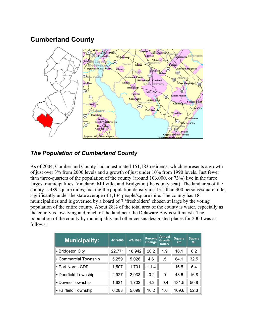 The Population of Cumberland County