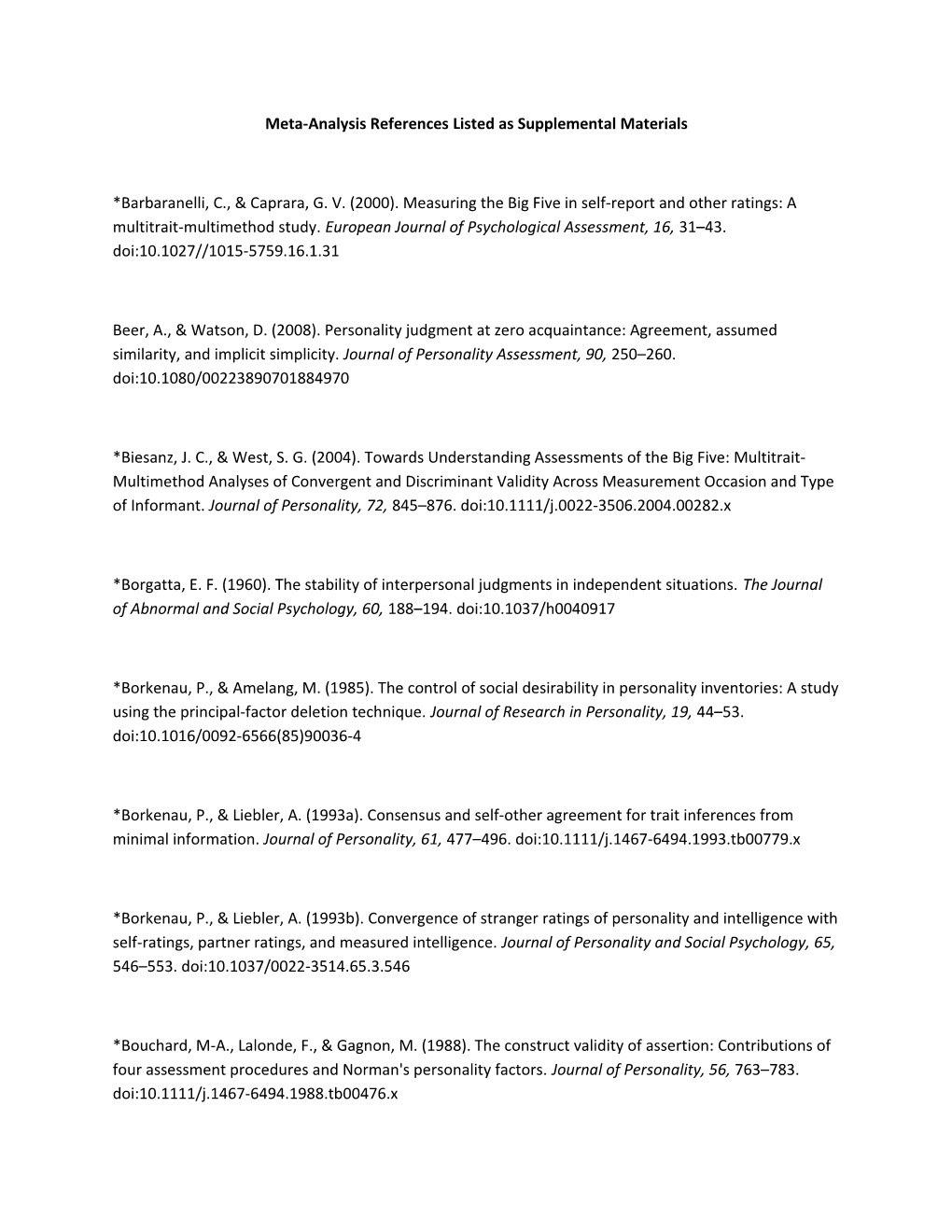 Meta-Analysis References Listed As Supplemental Materials