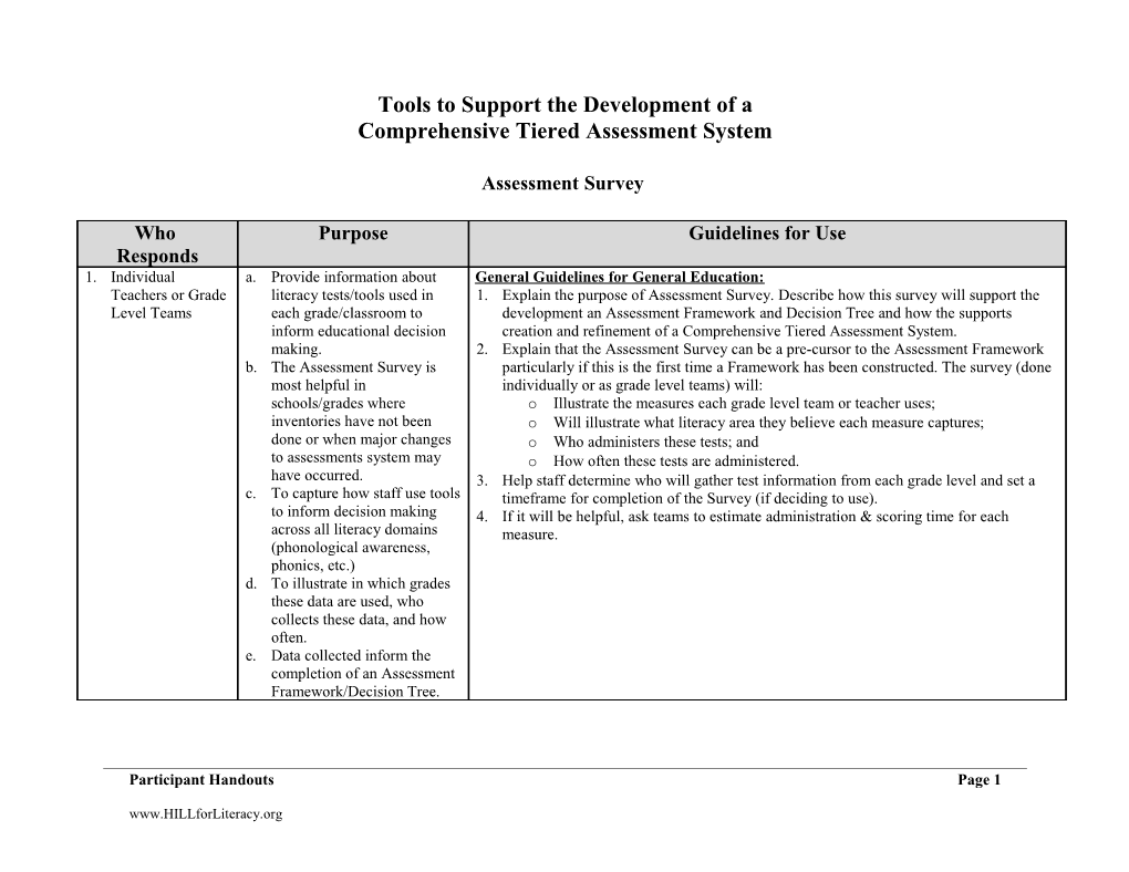 Literacy Assessments Purpose & Guidelines