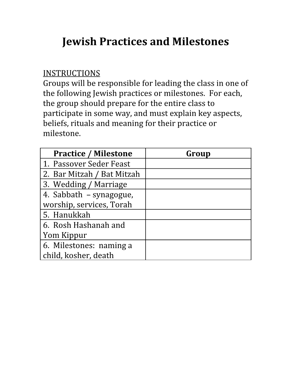 Jewish Practices and Milestones