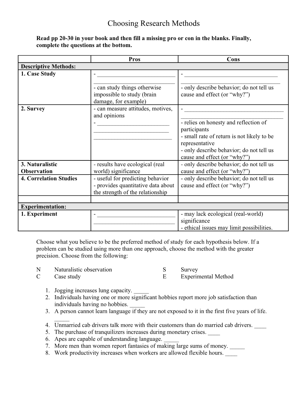 Choosing Research Methods