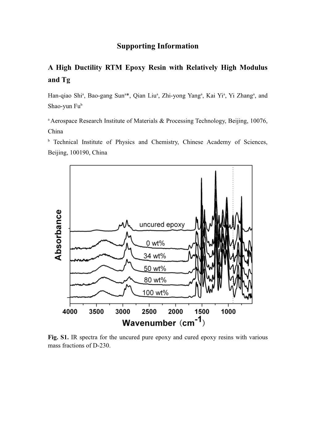 A High Ductility RTM Epoxy Resin with Relatively High Modulus and Tg