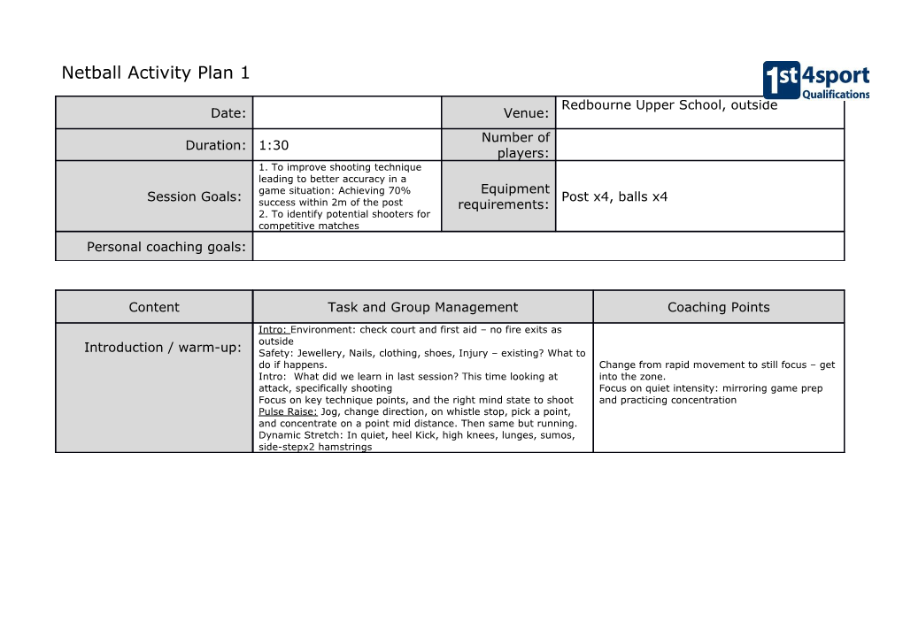 Netball Activity Plan