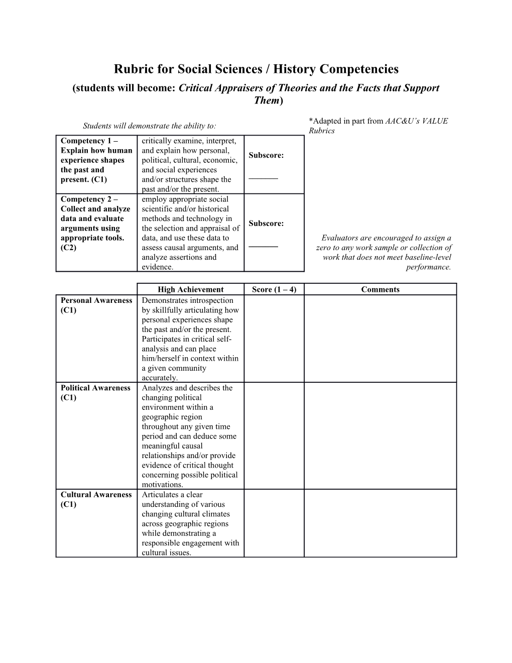 Rubric for Social Sciences / History Competencies