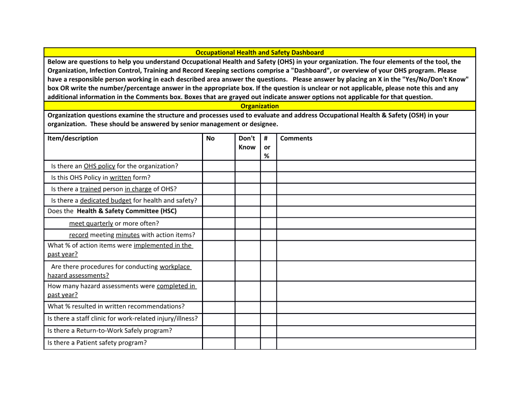 Employee Workplace Safety Climate Survey