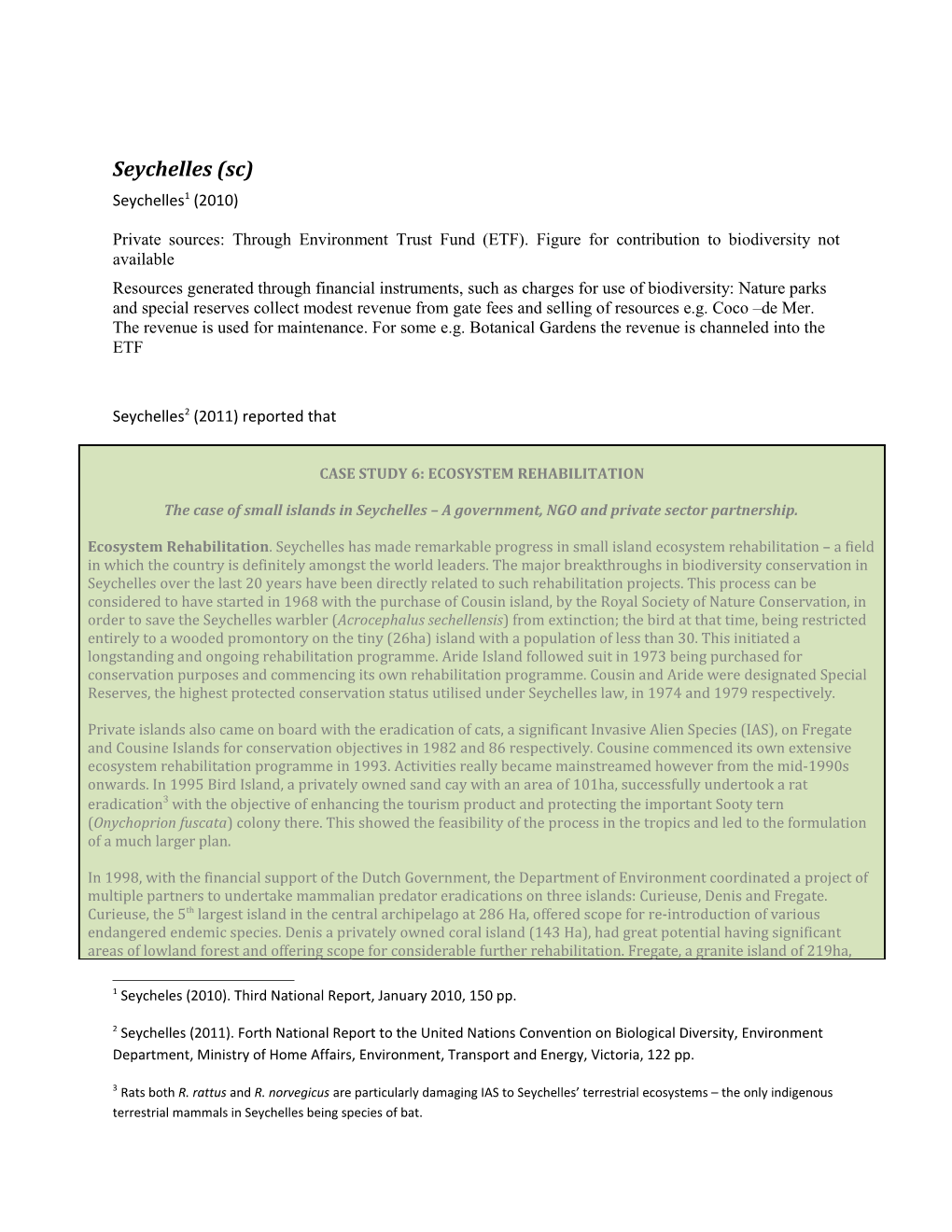 Private Sources: Through Environment Trust Fund (ETF). Figure for Contribution to Biodiversity