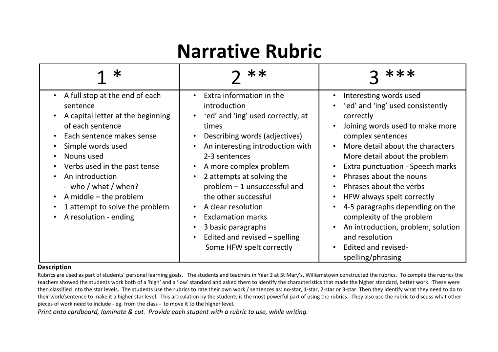 Narrative Rubric