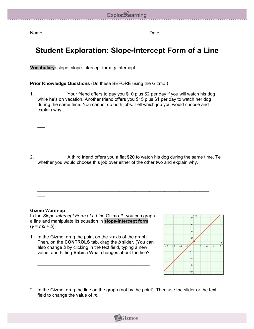 Slope-Intercept Form