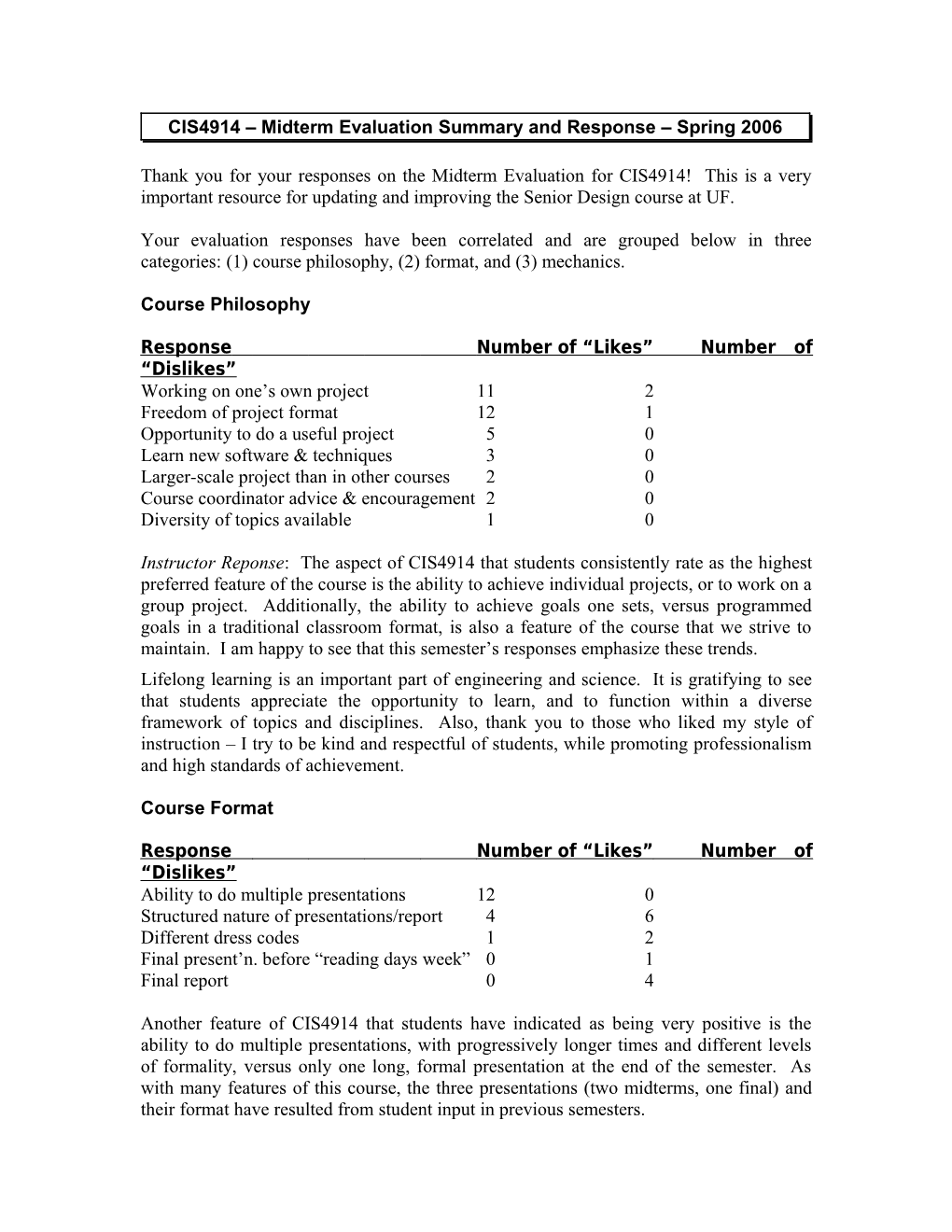 CIS4914 Midterm Evaluation Summary and Response Spring 2006
