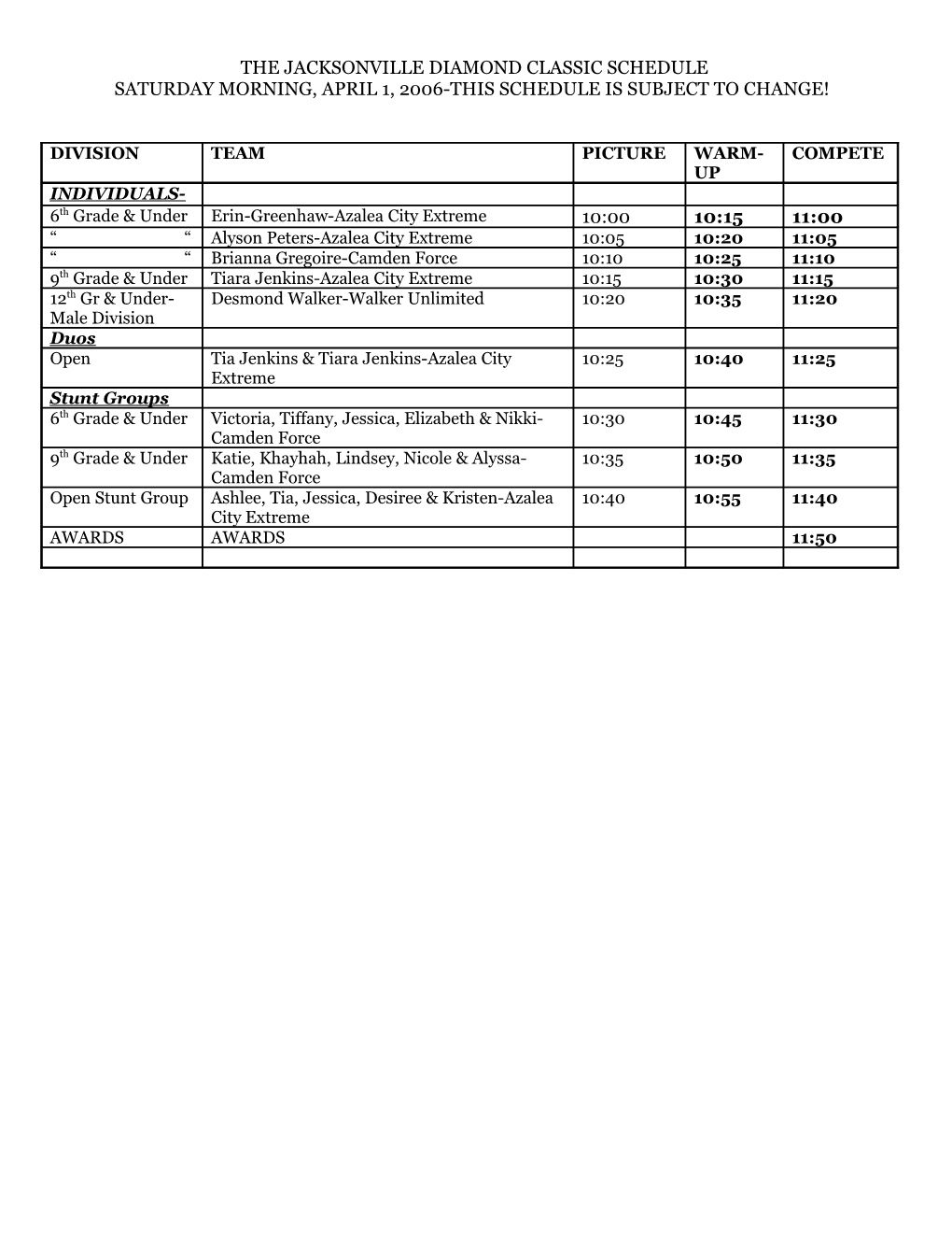 The Jacksonville Diamond Classic Schedule