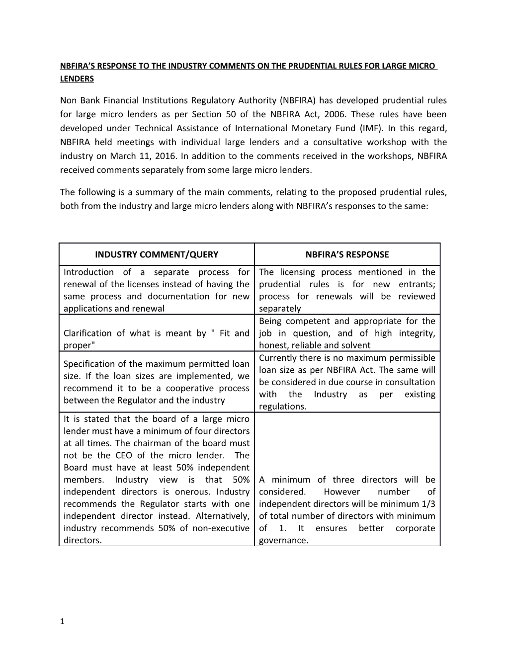 Nbfira S Response to the Industry Comments on the Prudential Rules for Large Micro Lenders