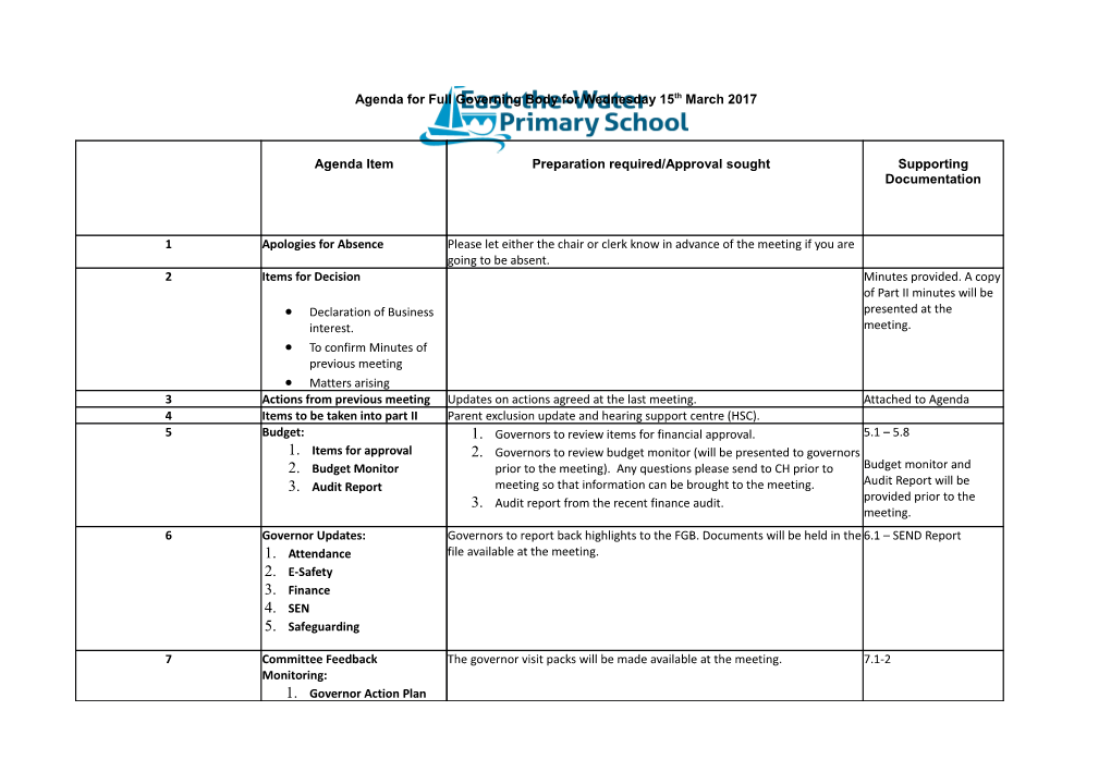 Agenda for Full Governing Body for Wednesday15thmarch 2017