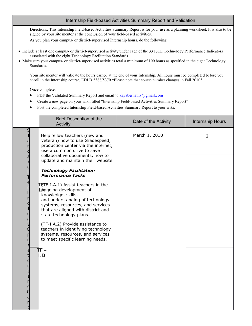 Due to Many Activities Encompassing More Than One Standard, N/A Was Used If the Hours