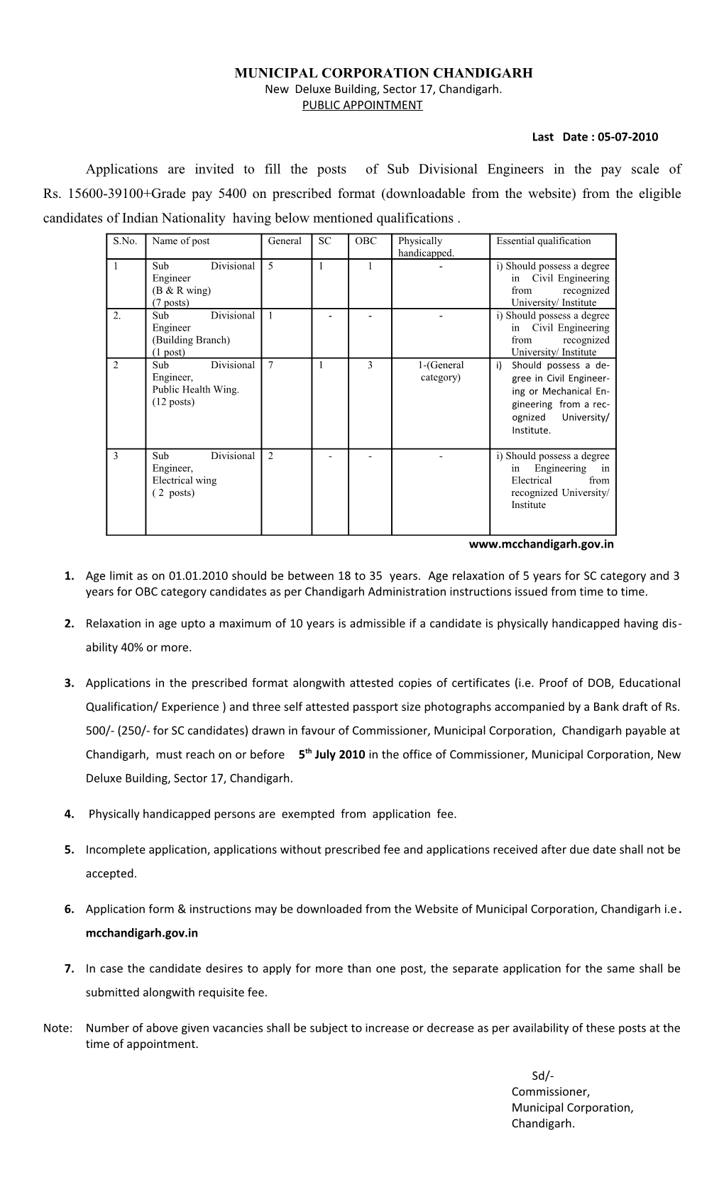 Municipal Corporation Chandigarh