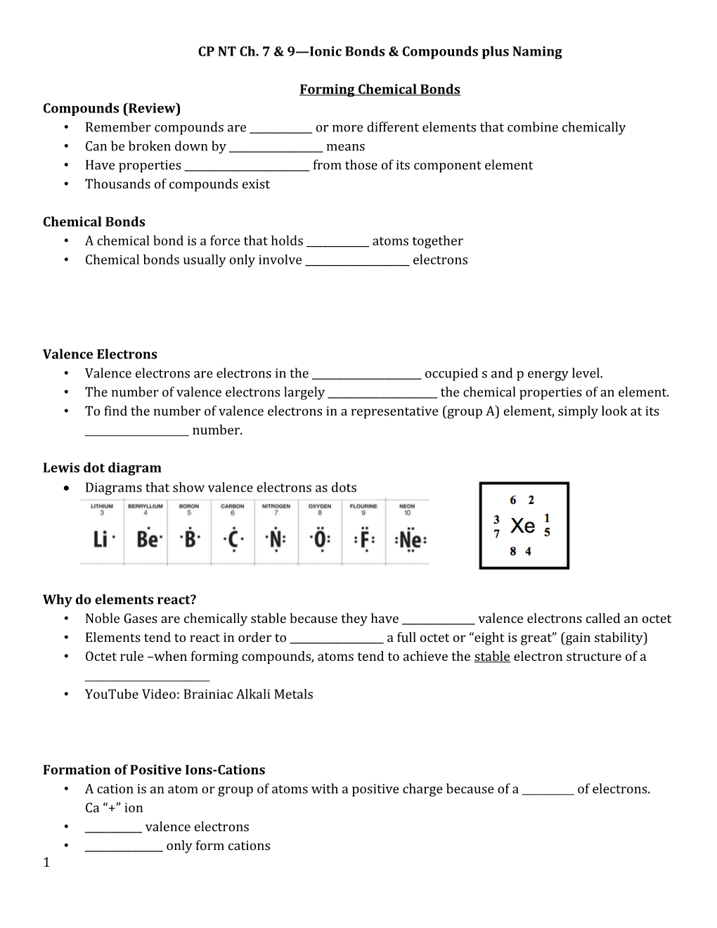 CP NT Ch. 7 & 9 Ionic Bonds & Compounds Plus Naming