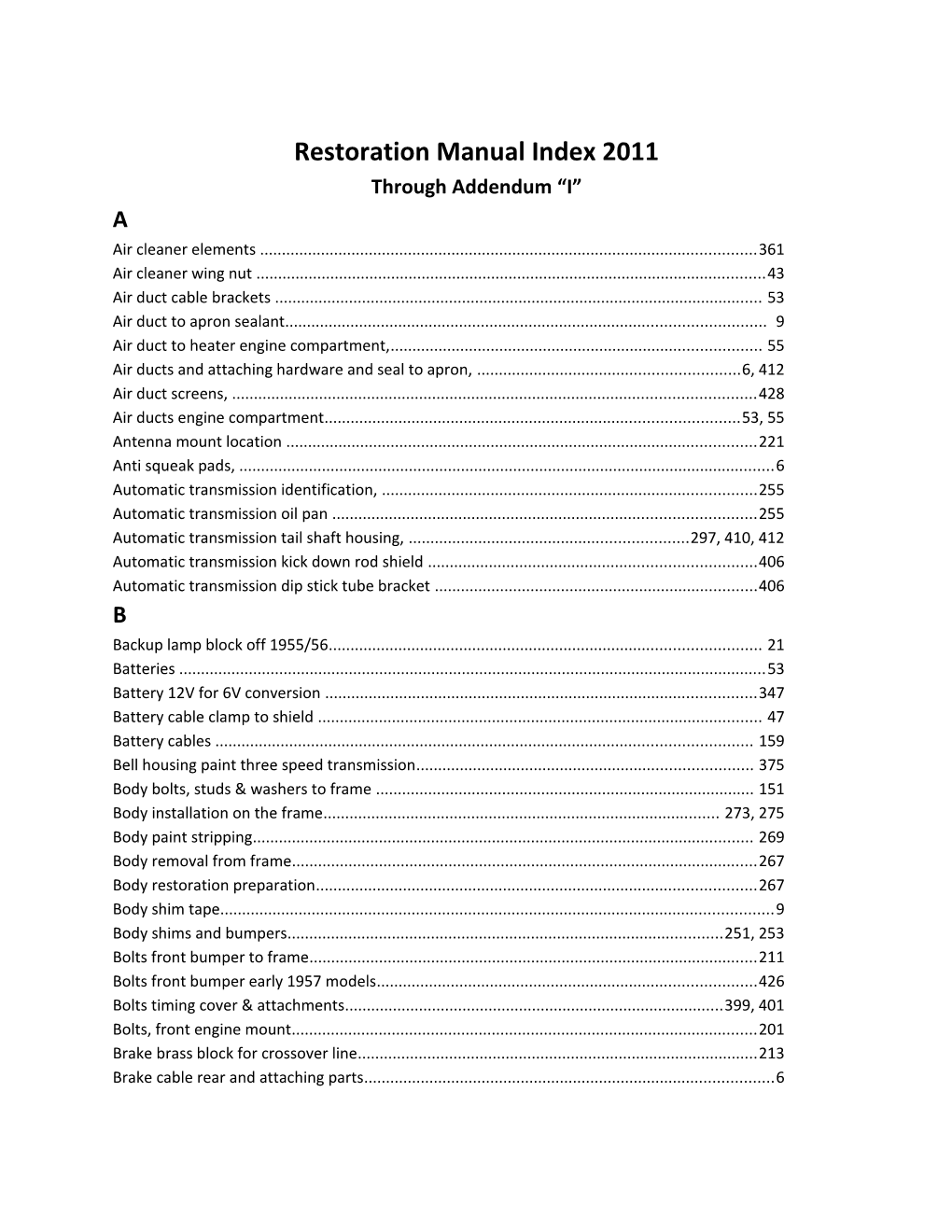 Restoration Manual Index 2011