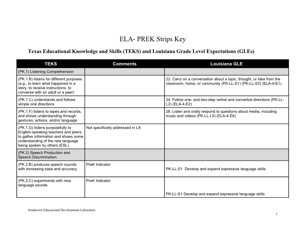 ELA PREK Strips-New