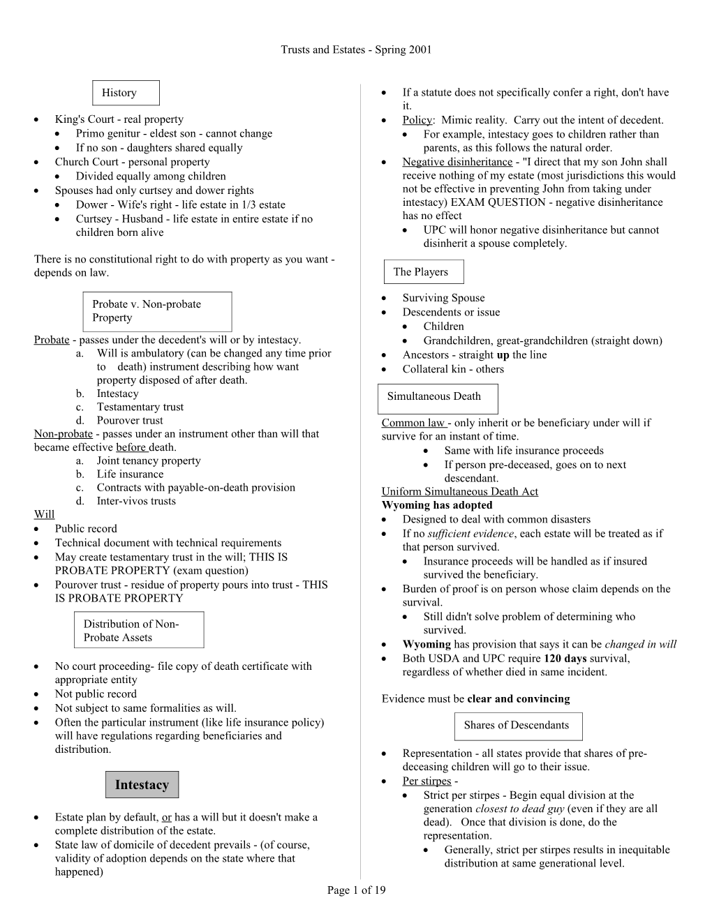 Trusts and Estates - Spring 2001