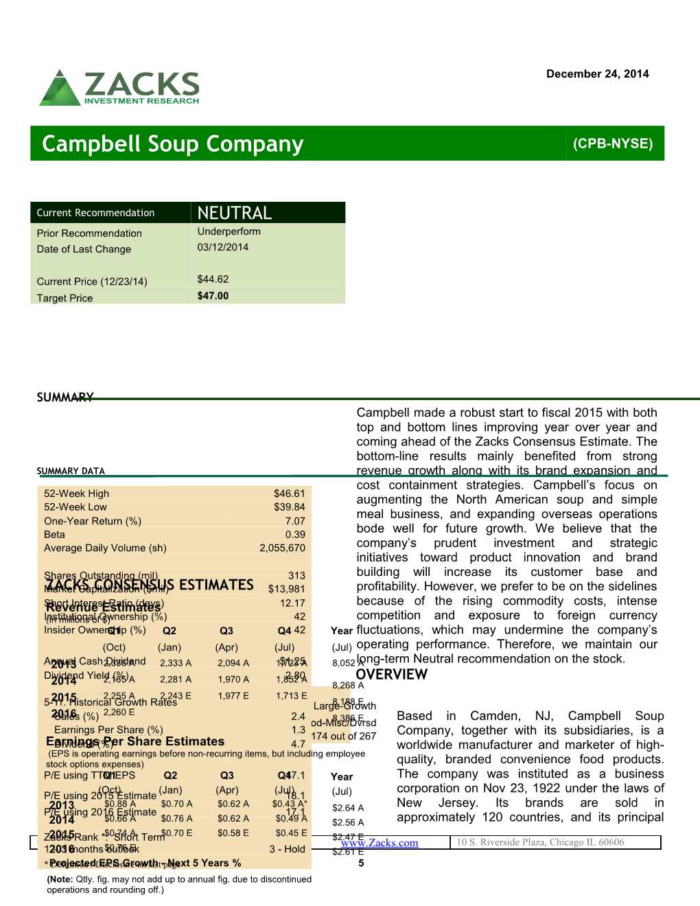 Campbell Soup Company