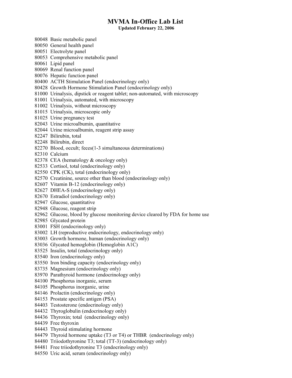 MVMA In-Office Lab List