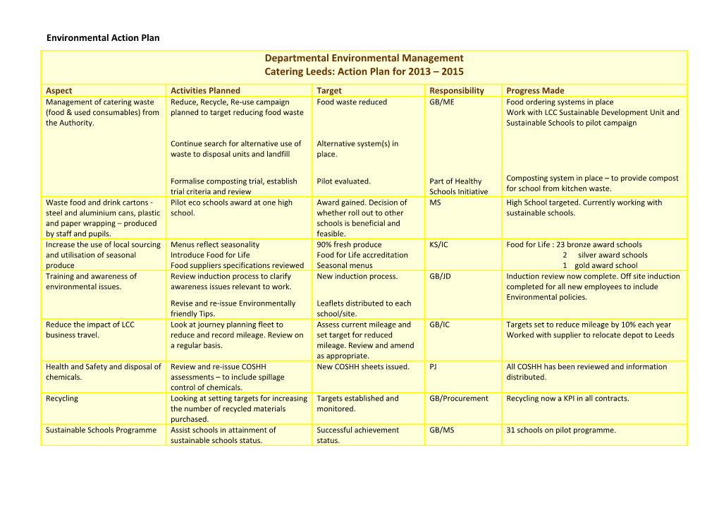 Environmental Action Plan