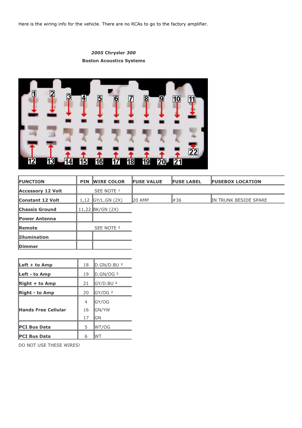 Here Is the Wiring Info for the Vehicle. There Are No Rcas to Go to the Factory Amplifier