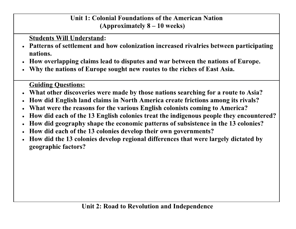 Patterns of Settlement and How Colonization Increased Rivalries Between Participating Nations