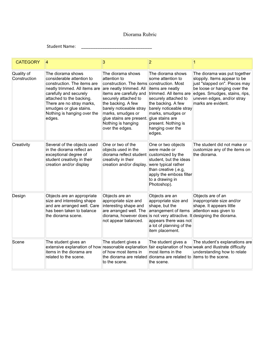 Diorama Rubric