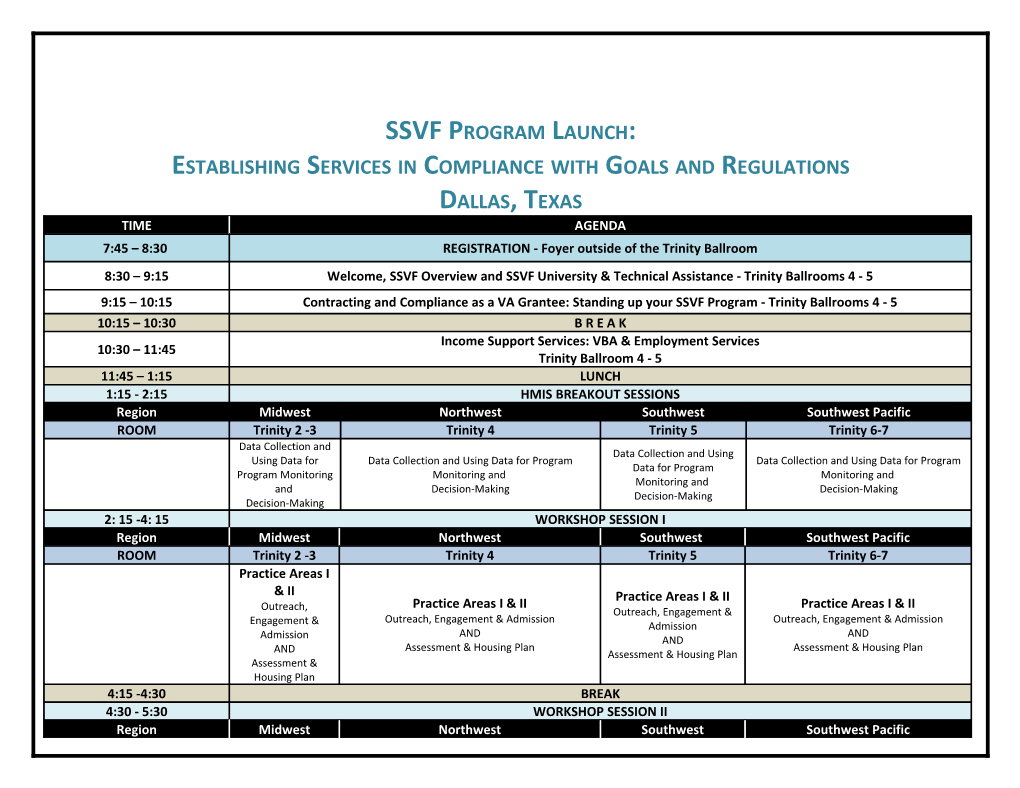 SSVF Program Launch: Establishing Services in Compliance with Goals and Regulations