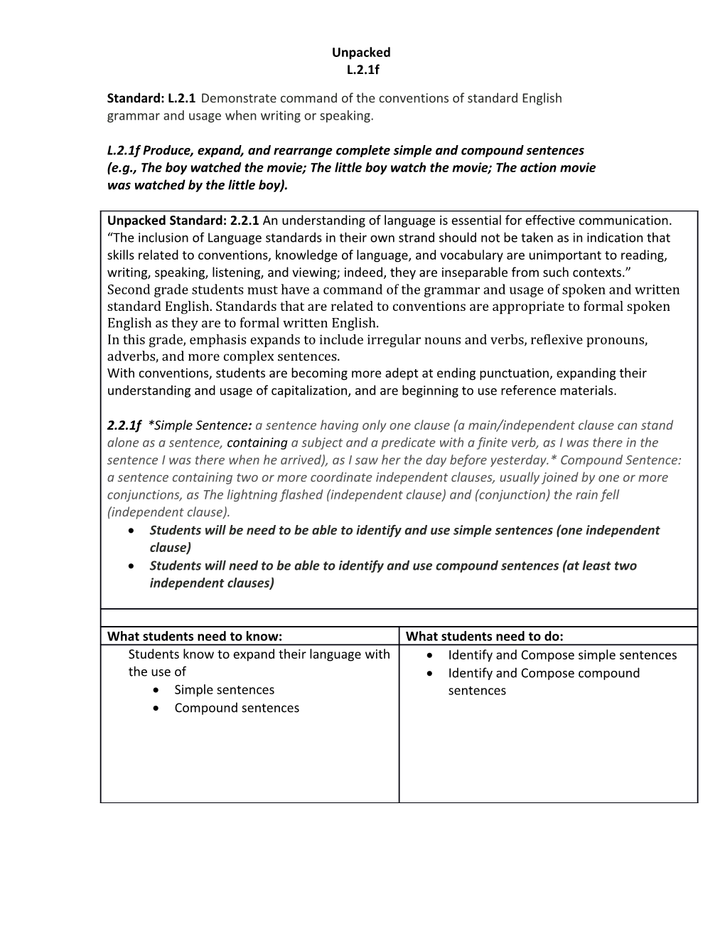 ELD Standard: English Language Development Standard 1