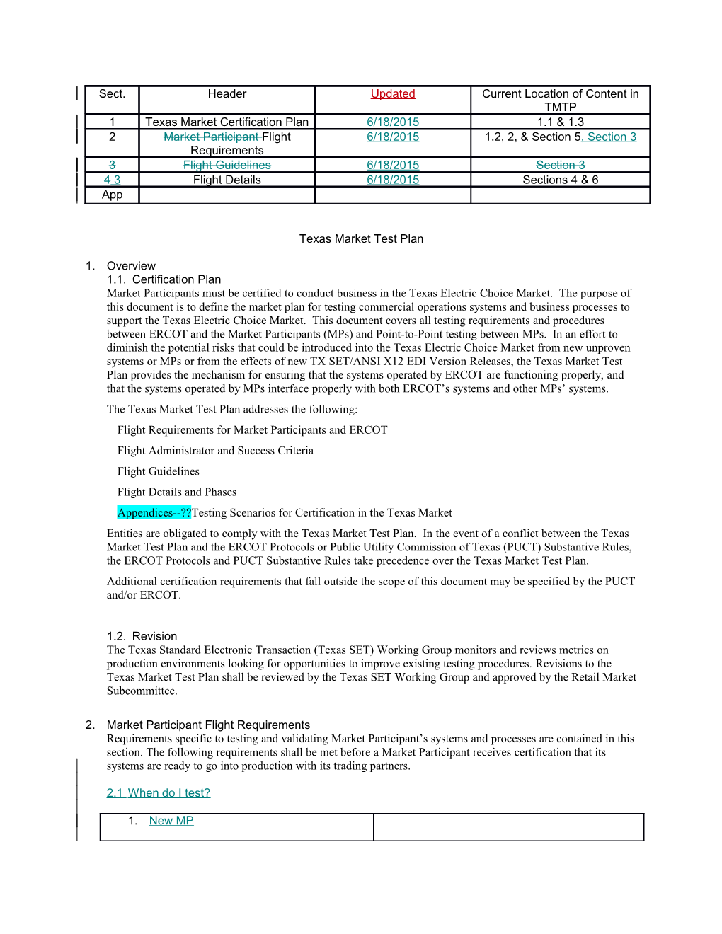 Texas Market Test Plan