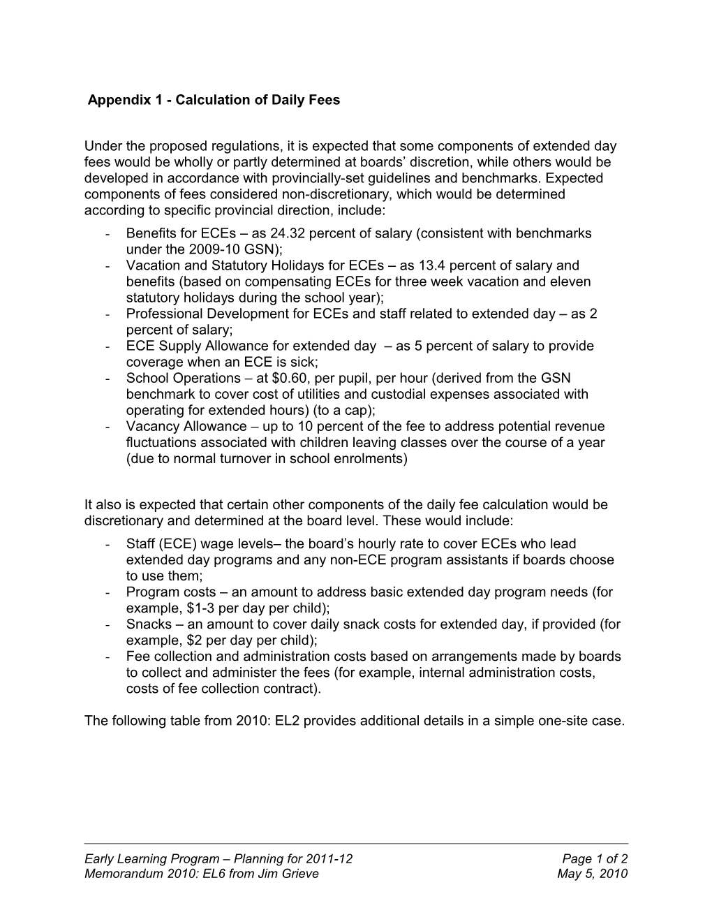 Appendix 1 - Calculation of Daily Fees