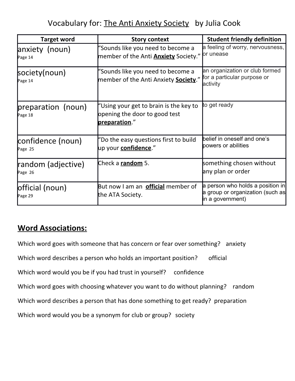 Vocabulary For: the Anti Anxiety Society by Julia Cook