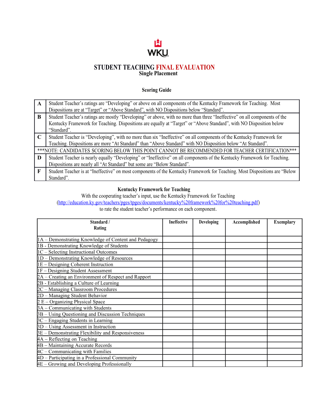 Student Teaching Finalevaluation