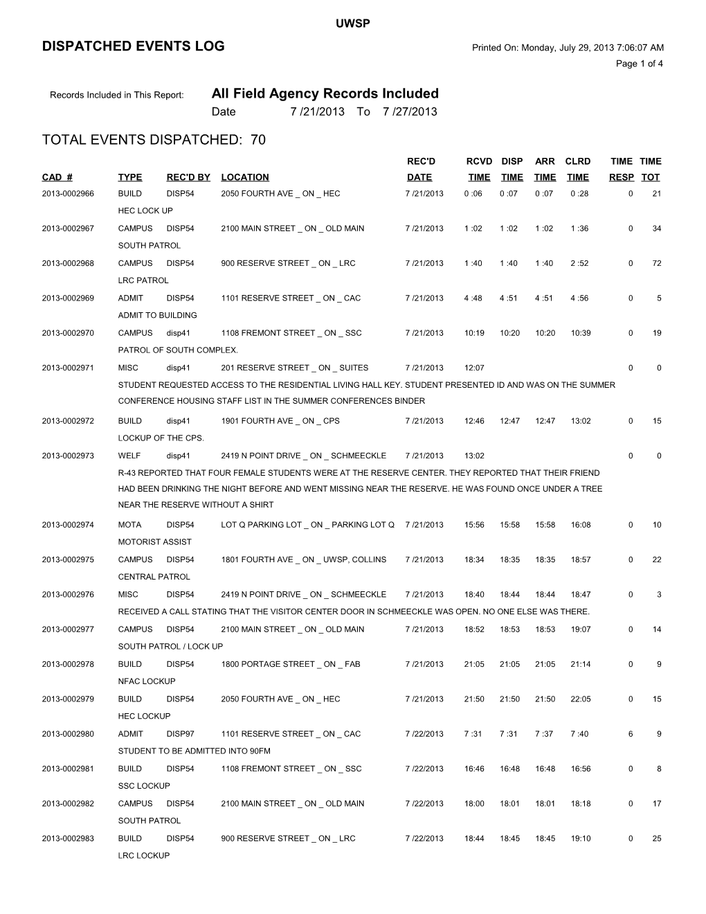 Records Included in This Report: All Field Agency Records Included