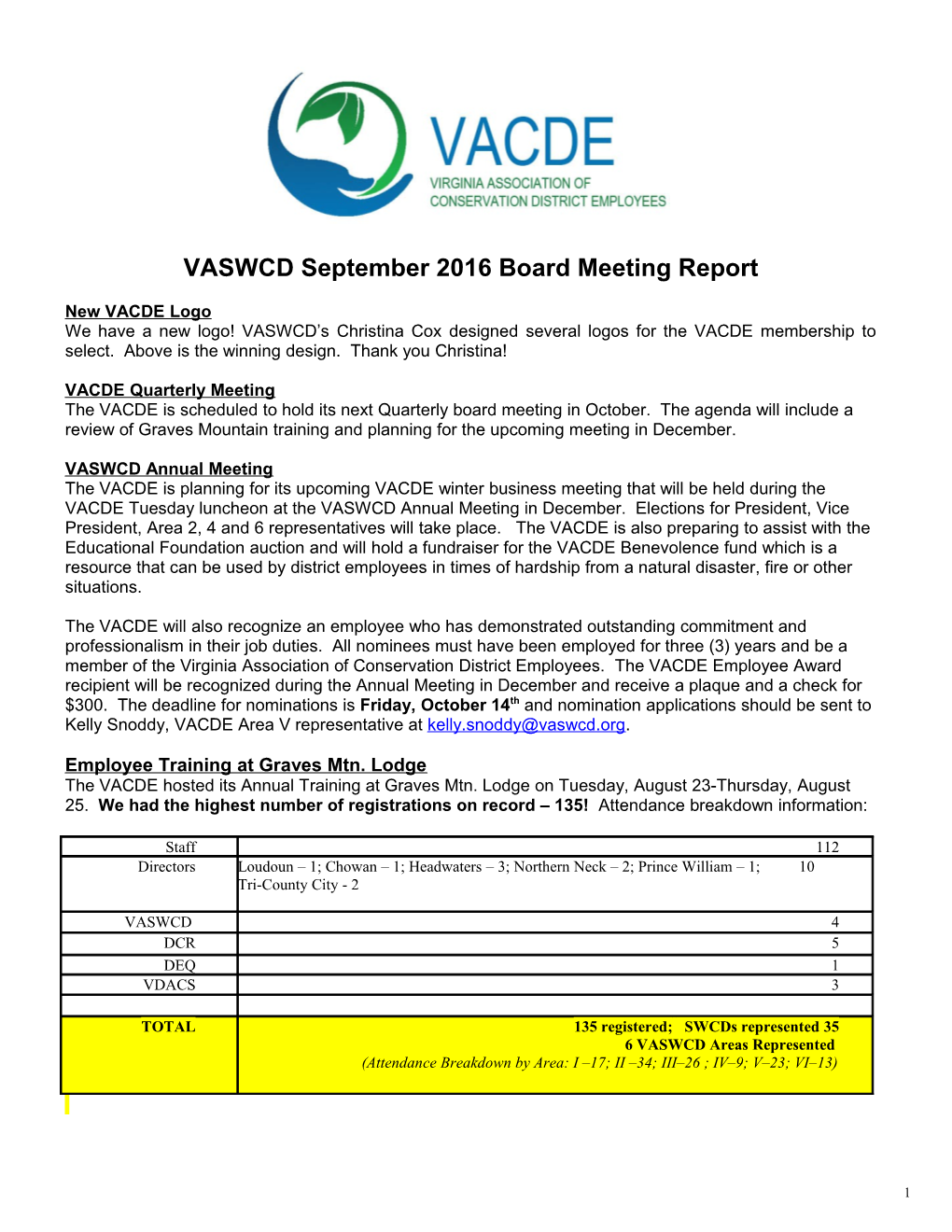 VASWCD September 2016 Board Meeting Report
