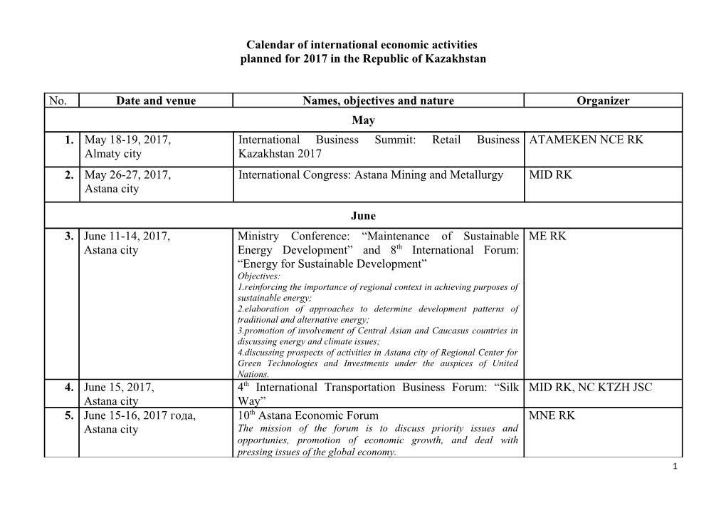 Calendar of International Economic Activities