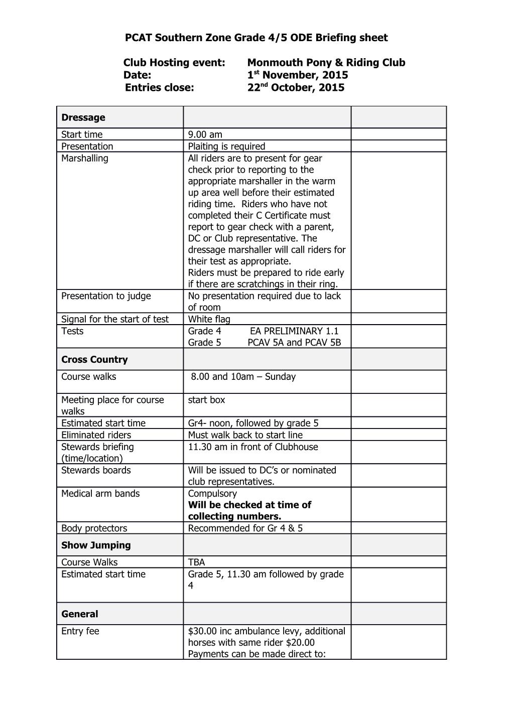 PCAT Southern Zone ODE