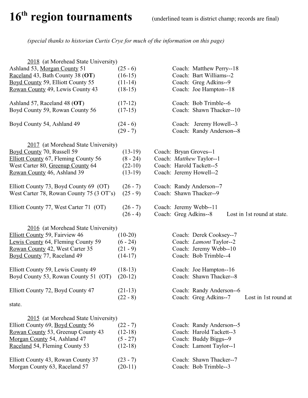 16Th Region Tournaments (Underlined Team Is District Champ; Records Are Final)