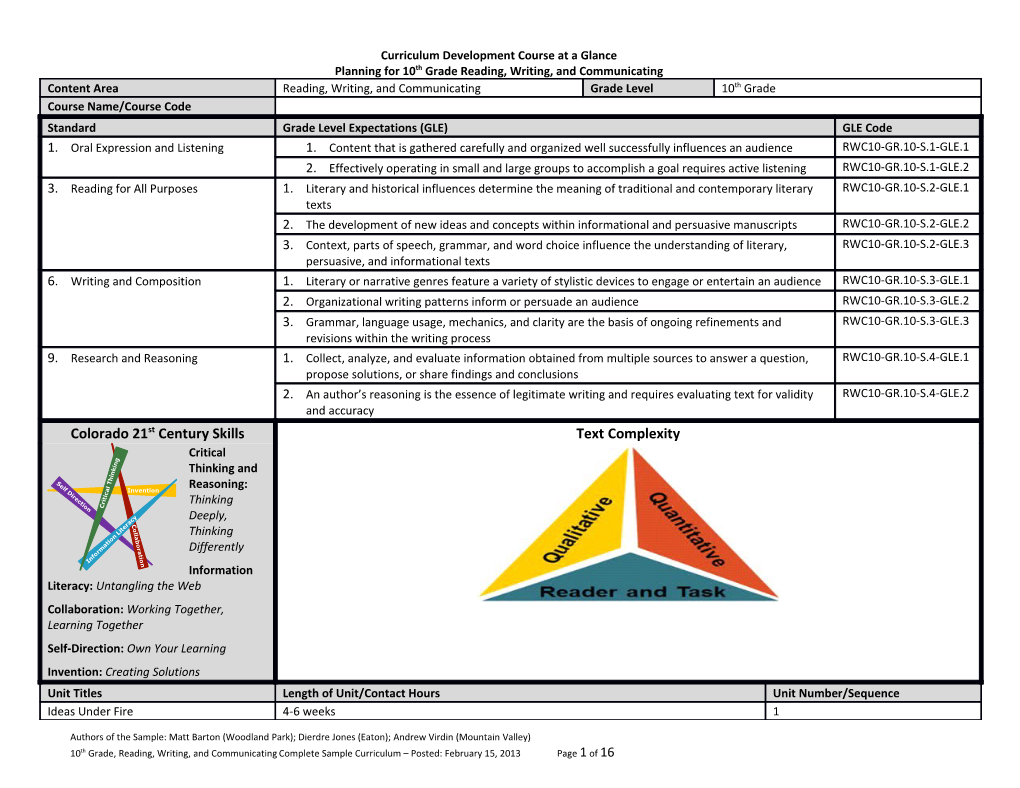 Curriculum Development Course at a Glance s1