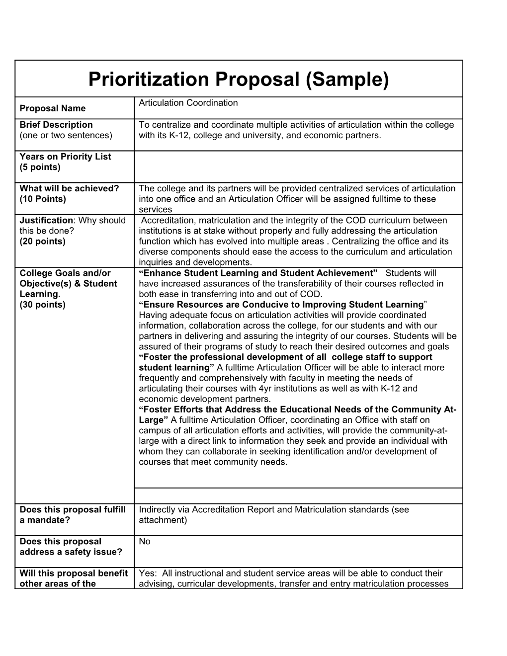 Prioritization Proposal (Sample)