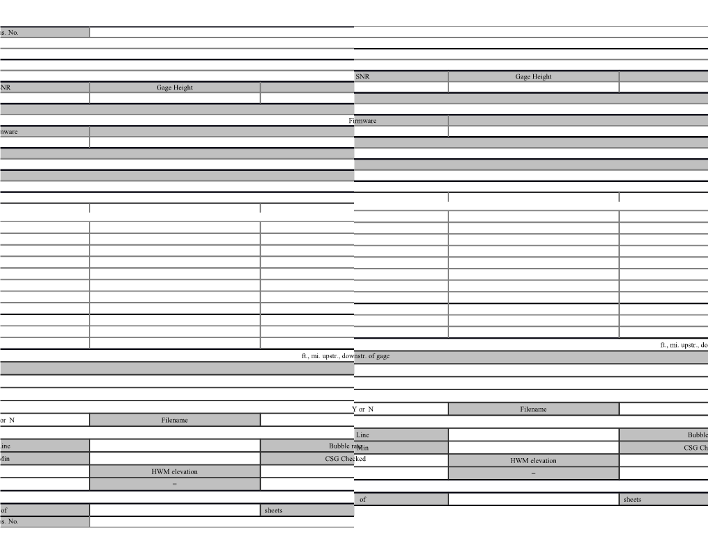 ADV Discharge Measurement Notes