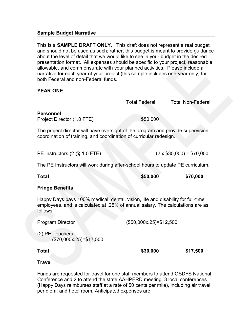 Sample Budget for the FY 08 Carol M. White Physical Education Program Application (MS Word)